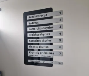 Vidaus ir lauko nuorodų gamyba | Navigacinės sistemos 5 20230810 121313 scaled e1772016625468