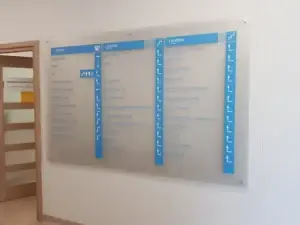 Vidaus ir lauko nuorodų gamyba | Navigacinės sistemos 14 nuorodu lentele