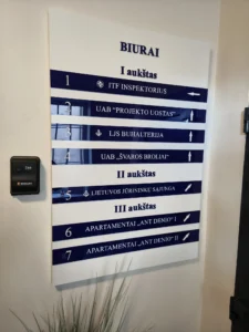 Vidaus ir lauko nuorodų gamyba | Navigacinės sistemos 12 nuorodu lenta